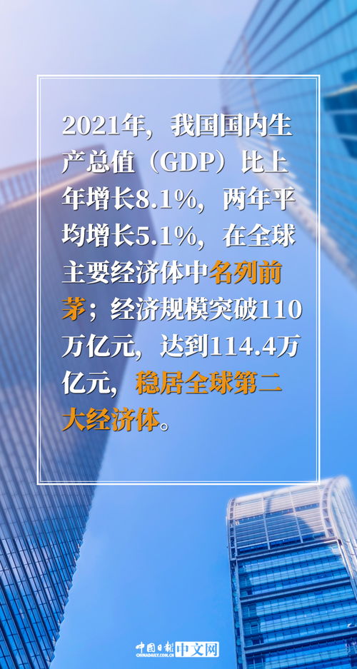 图说中国经济丨多个第一 中国这份成绩单很亮眼